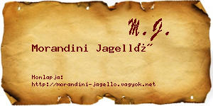 Morandini Jagelló névjegykártya